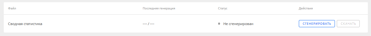 statistics1
