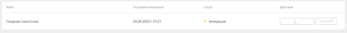 statistics2