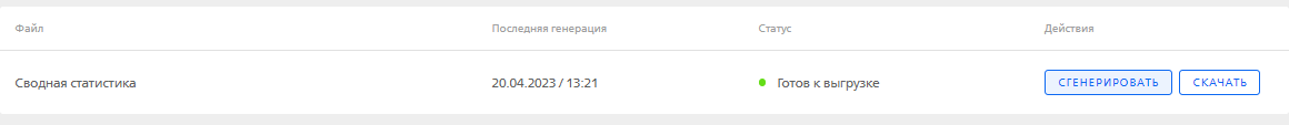 statistics3