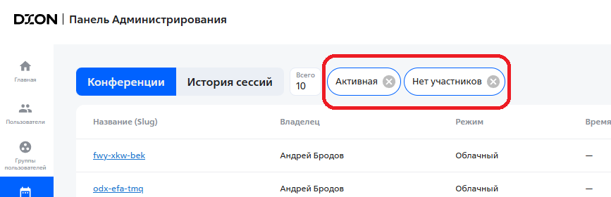 active no participants